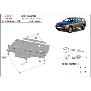 Steel Automatic Gearbox Skid Plate Audi Allroad A6 2000-2005